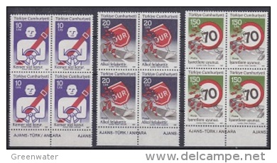 Turkey 1987 Road Safety 3v  Bl Of 4 ** Mnh (16909) - Unused Stamps