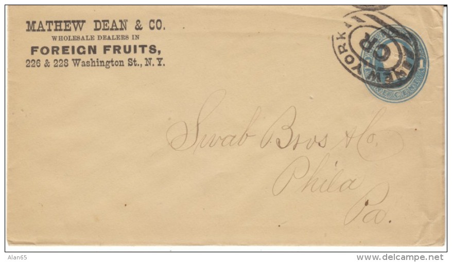 Sc#U119 1-cent Franklin Postal Stationery New York To Philadelphia Entire C1880s Cover - ...-1900