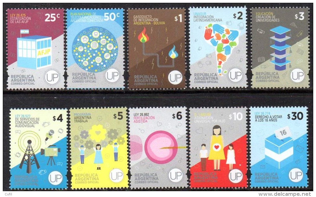 ARGENTINA 2014 - REGULAR SET For UP - ACHIEVED DECADE (11) - Unused Stamps