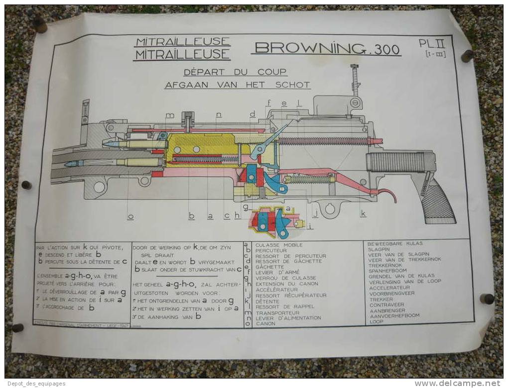 USA 39-45 : GRANDE PLANCHE INSTRUCTION MITRAILLEUSE BROWNING .30.................!!!!! !!!!!! - Voertuigen