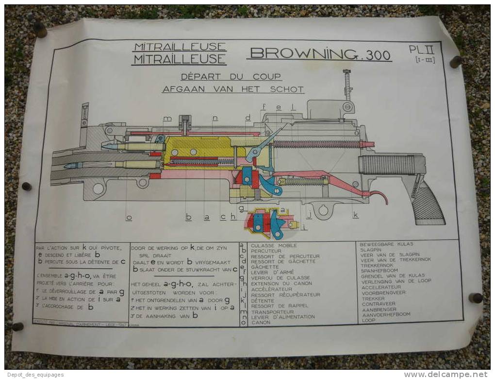 USA 39-45 : GRANDE PLANCHE INSTRUCTION MITRAILLEUSE BROWNING .30.................!!!!! !!!!!! - Véhicules