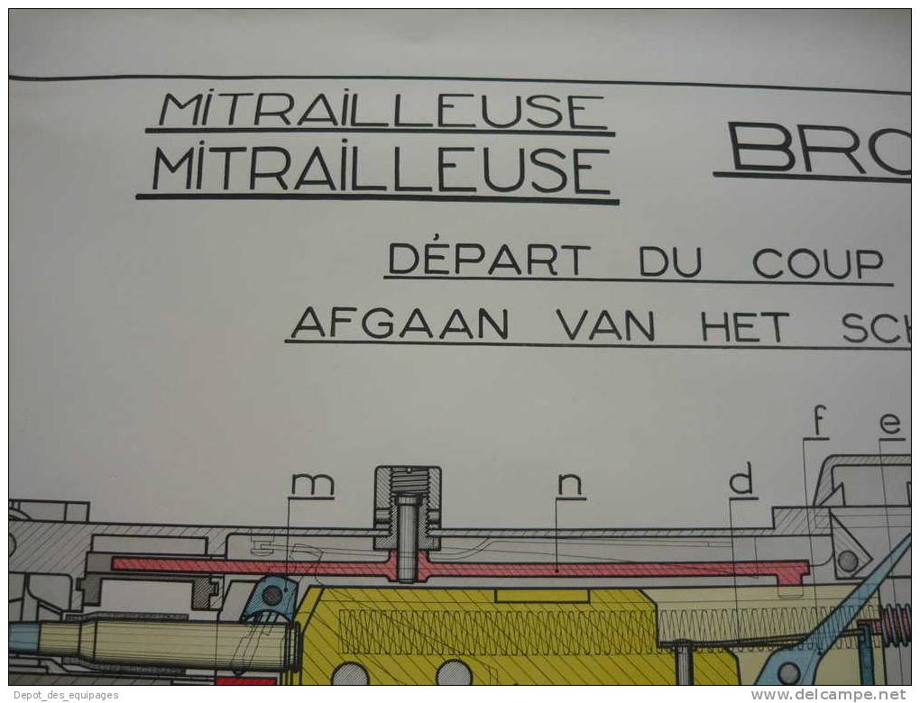 USA 39-45 : GRANDE PLANCHE INSTRUCTION MITRAILLEUSE BROWNING .30.................!!!!! !!!!!! - Veicoli