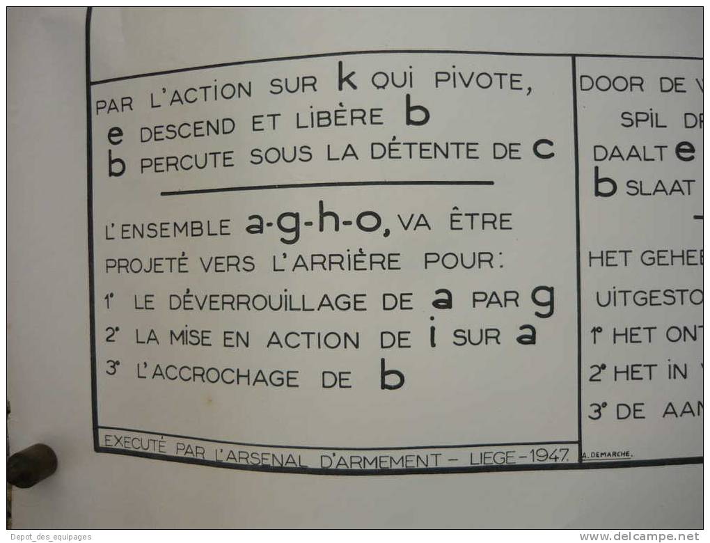 USA 39-45 : GRANDE PLANCHE INSTRUCTION MITRAILLEUSE BROWNING .30.................!!!!! !!!!!!