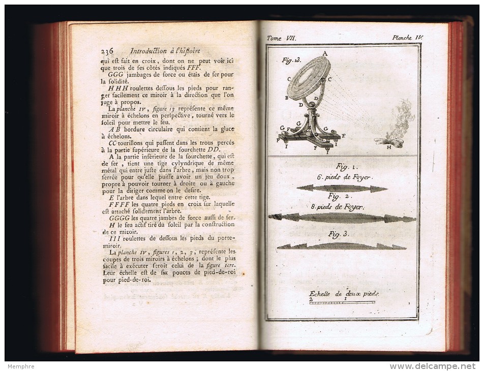 BUFFON, Histoire Naturelle, générale et particulière  Tome 7 Ed. Aux Deux-Ponts Sanson et Cie  1785  Planches