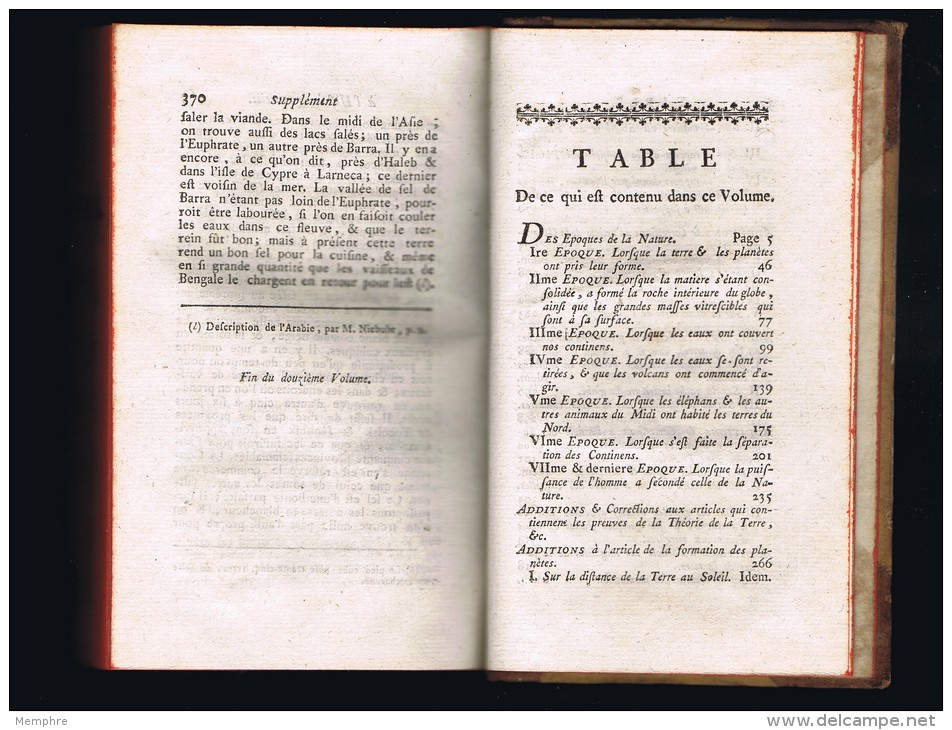 BUFFON, Histoire Naturelle, Générale Et Particulière  Tome 12 Ed. Aux Deux-Ponts Sanson Et Cie  1786  Carte - 1701-1800