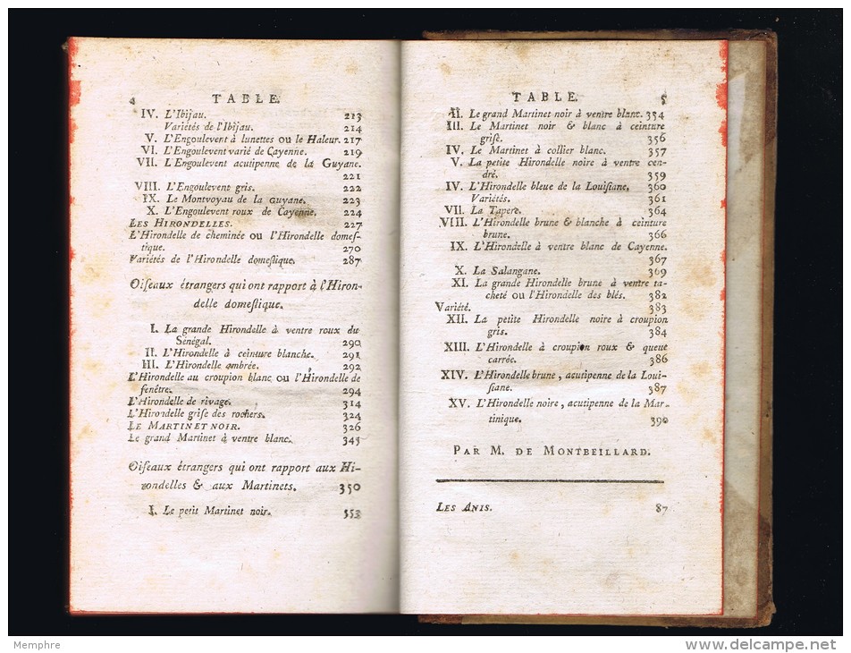 BUFFON, Histoire Naturelle, Générale Et Particulière  Oiseaux Tome 12 Ed. Aux Deux-Ponts Sanson Et Cie  1787 - 1701-1800