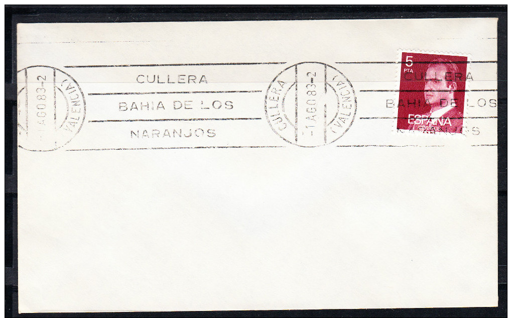 CULLERA 1983. CULLERA BAHIA DE LOS NARANJOS   RODILLO PUBLICITARIO. CN 2520 - Geografía