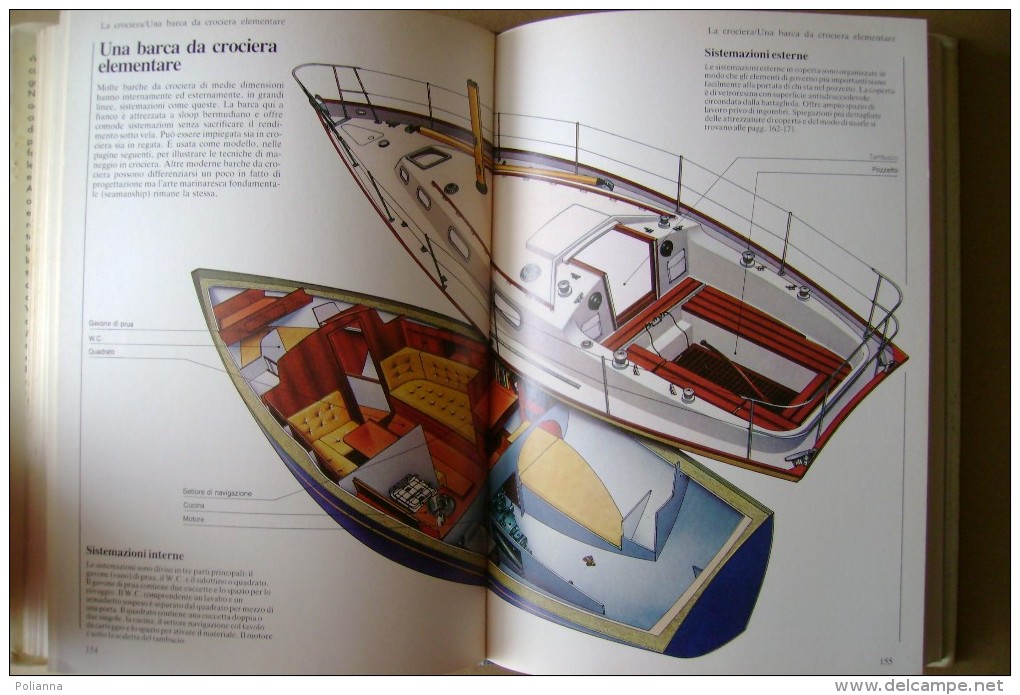 PCI/13 Bob Bond VIA COSI´ - Manuale Della Vela Mondadori I Ed 1981/Navigazione - Meteorologia - Windsurf - Deportes