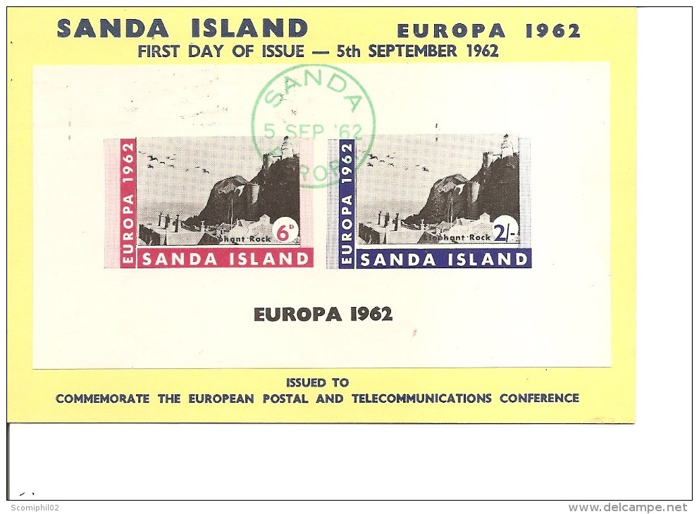 Grande-Bretagne -Sanda Island ( Carte De 1962 En Premier Jour Avec BF Non Dentelé à Voir) - Local Issues