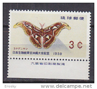 J0551 - RYU KYU Yv N°58 ** ANIMAUX ANIMALS - Ryukyu Islands