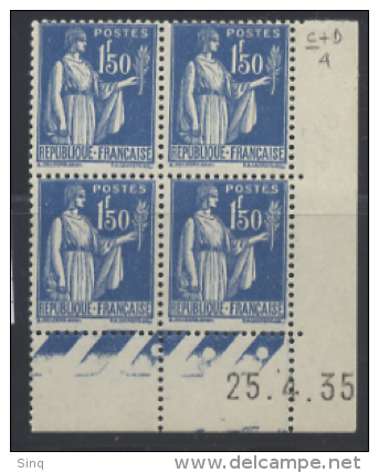 N° 288 Type Paix 1f50 Bleu Date 25-04-35 - 1930-1939