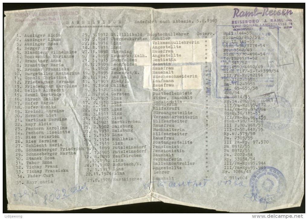 TEMPORARY PASSPORT FOR 35 PERSONS LINZ TO CROATIA CONSULAR REVENUE STAPMS 1963 - Historische Documenten