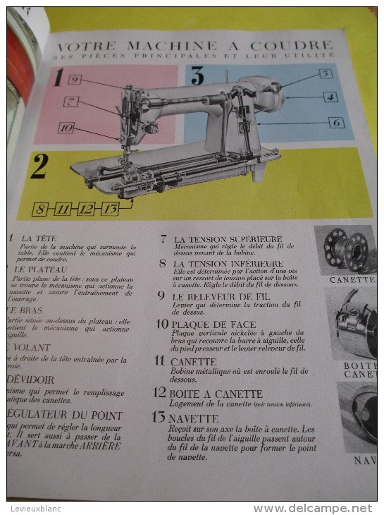 Manuel SINGER/ La Joie De Coudre / 1950         MOD31 - Altri & Non Classificati