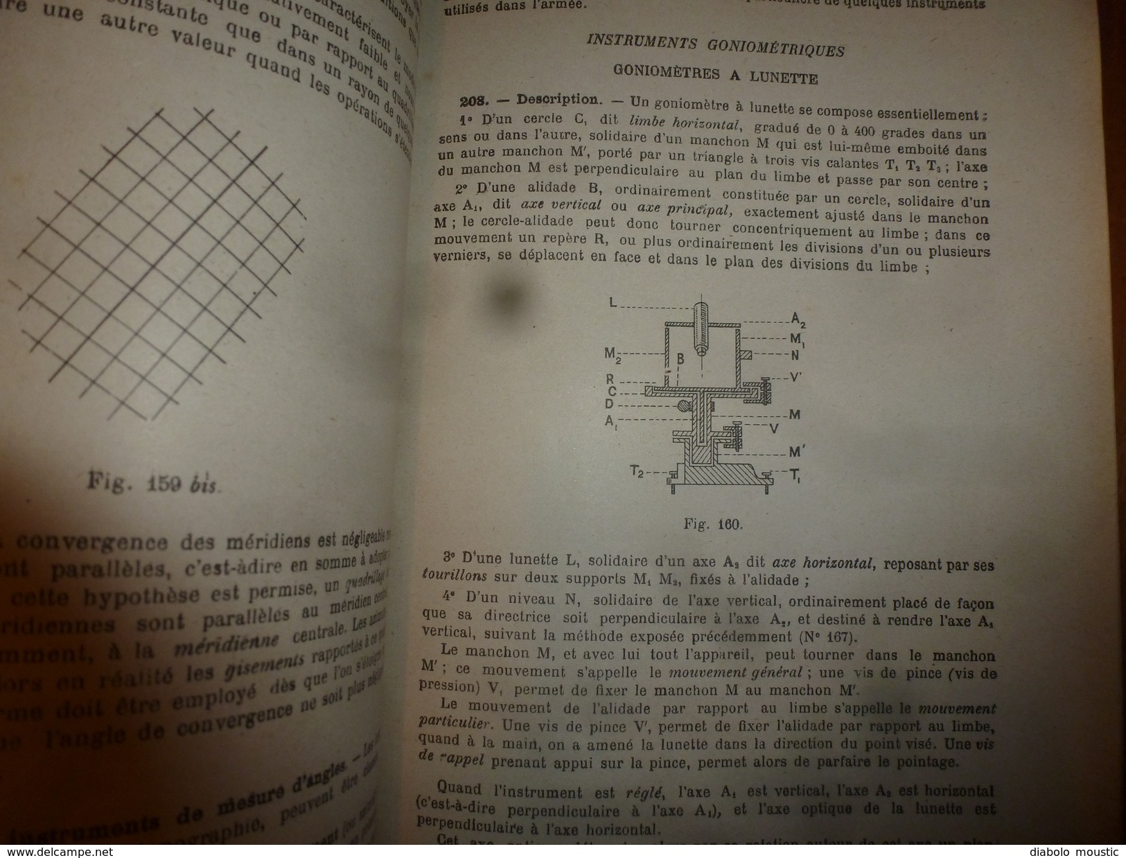 1925-1926      Ecole Spéciale Militaire de St-Cyr   COURS de TOPOGRAPHIE lien indispensable à la stratégie de batailles