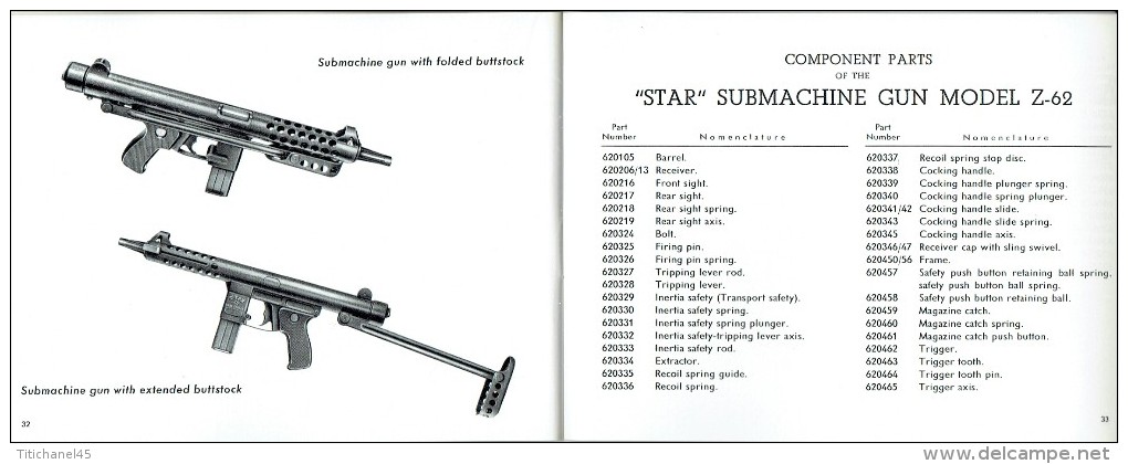Catalogue 1965 Mitraillette SUBMACHINE GUN  MODEL Z-62  cal. 9 mm. Parabellum "STAR"- Description, fonction.,démontage
