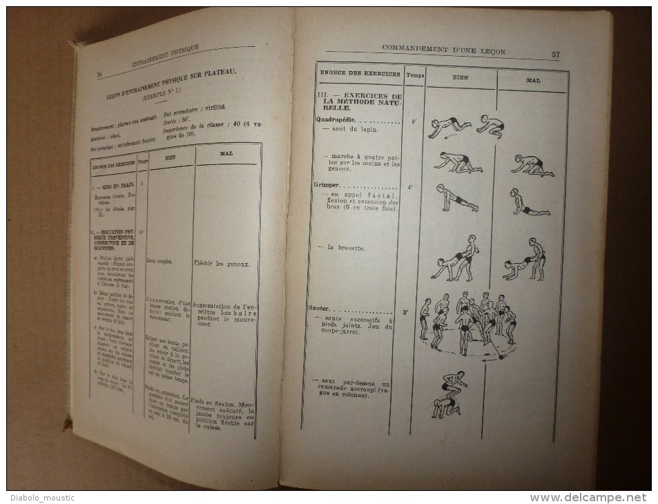 1951 MANUEL du Gradé :PISTOLET AUTOMAT,P-M;CARABINE;MITRAILLEUSES;FUSIL ;LANCE-ROQUETTE;GRENADES; MINE;EXPLOSIF;GAZ..etc