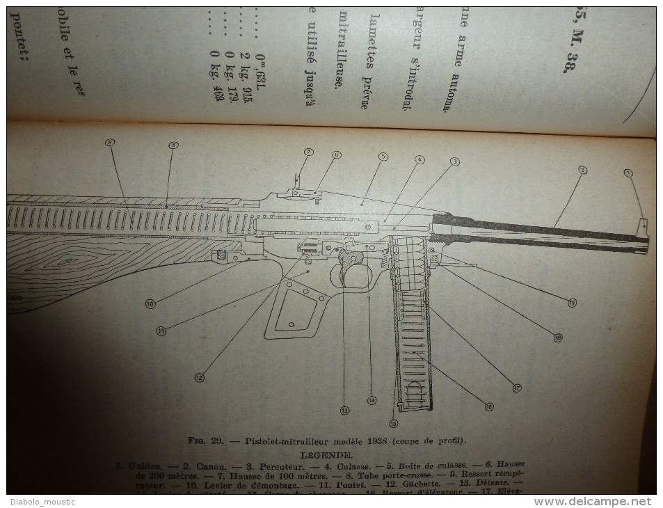 1951 MANUEL du Gradé :PISTOLET AUTOMAT,P-M;CARABINE;MITRAILLEUSES;FUSIL ;LANCE-ROQUETTE;GRENADES; MINE;EXPLOSIF;GAZ..etc