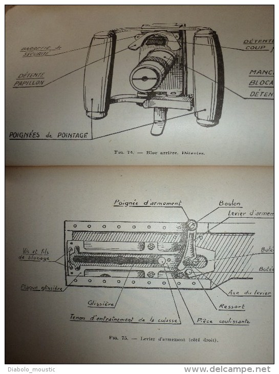 1951 MANUEL du Gradé :PISTOLET AUTOMAT,P-M;CARABINE;MITRAILLEUSES;FUSIL ;LANCE-ROQUETTE;GRENADES; MINE;EXPLOSIF;GAZ..etc