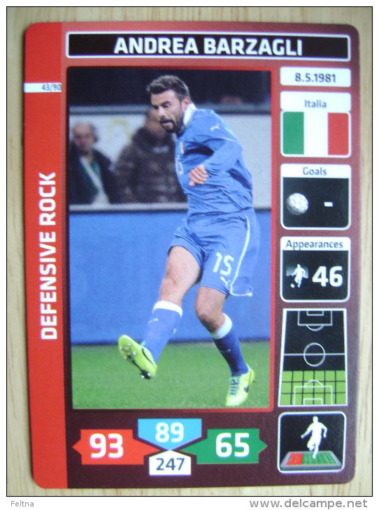 2014 PANINI CARD (NOT STICKER) FIFA SOCCER WORLD CUP ANDREA BARZAGLI ITALIA ITALY - Andere & Zonder Classificatie