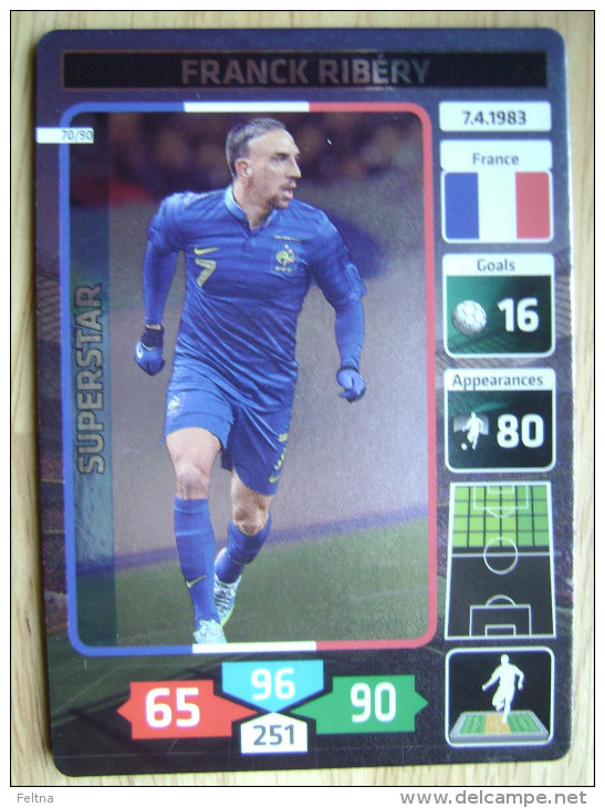 2014 PANINI CARD (NOT STICKER) FIFA SOCCER WORLD CUP FRANCK RIBERY FRANCE - Andere & Zonder Classificatie