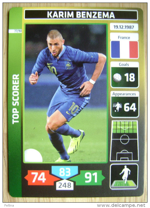 2014 PANINI CARD (NOT STICKER) FIFA SOCCER WORLD CUP KARIM BENZEMA FRANCE - Andere & Zonder Classificatie