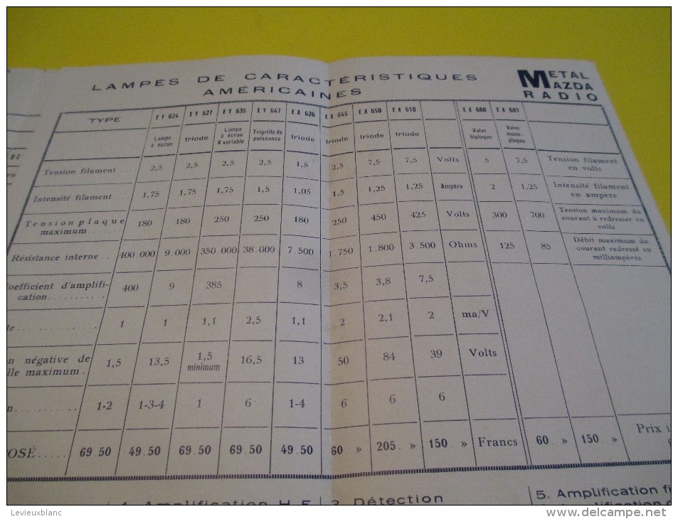 Dépliant à 5 Volets / Metal Mazda Radio / Tarif/ Compagnie Des Lampes /Saint Ouen /   1931   GEF55 - Electricité & Gaz