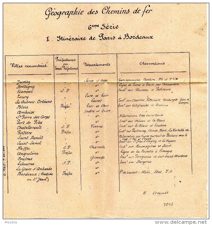 Notions Générales Sur La Géographie Des Chemins De Fer Français  + 2 Feuilles Volantes .( Abimé) - Chemin De Fer