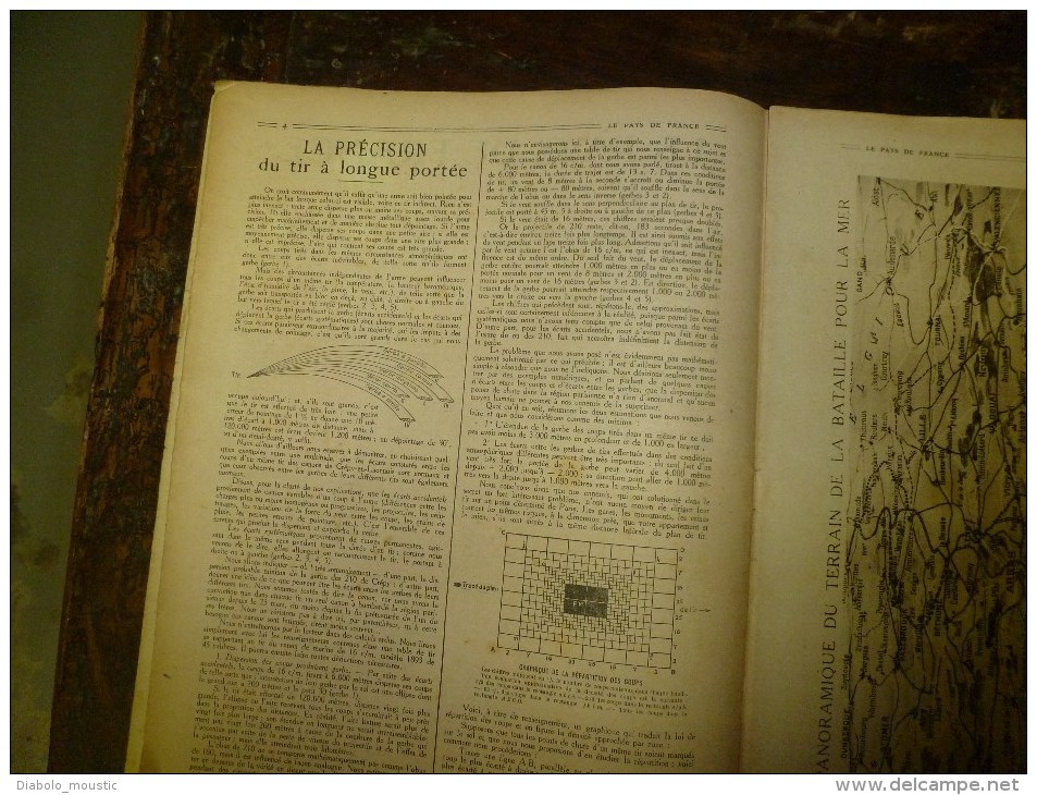 1918 LPDF:Les Malgaches;Précision Du Tir Longue Portée;Canon 155 Long;Mt-Renaud;Exécution Bolo;Crise Lunaire;Recul Vigne - Französisch