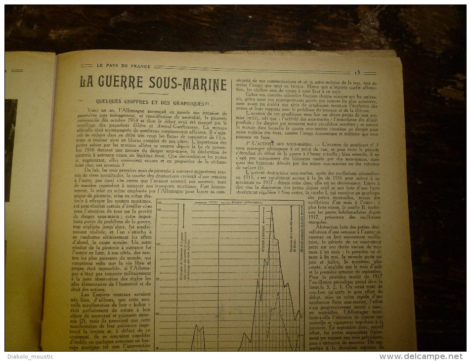 1918 LPDF: Chasse des sous-marins en haute mer; Crise charbon aux USA; L'escadre bidon british ;DIXMUDE d'un avion belge