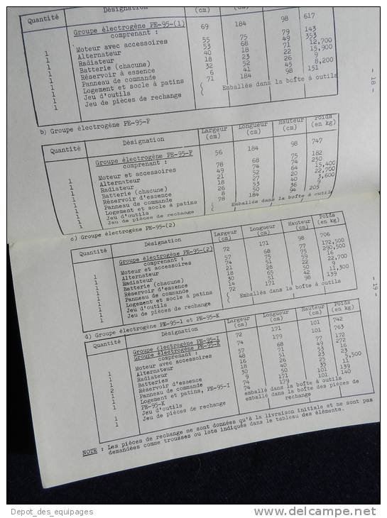 RARE MANUEL GROUPES  ELECTROGENES  PR-95 ... daté 1953