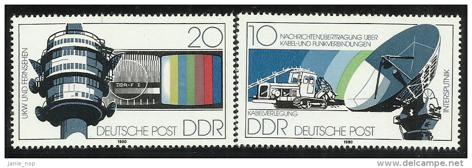 Germany DDR 1980 Television MNH - Other & Unclassified