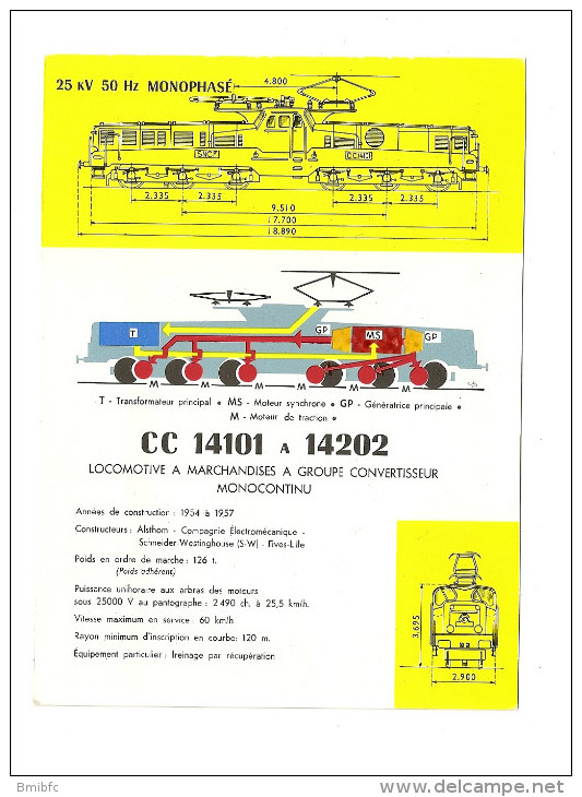 Locomotive CC 14 100 En Tête D'un Train De Minerai - Railway