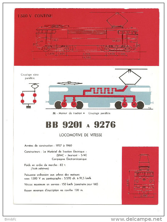 Le Mistral Remorqué Par Une BB 9 200 - Ferrovie