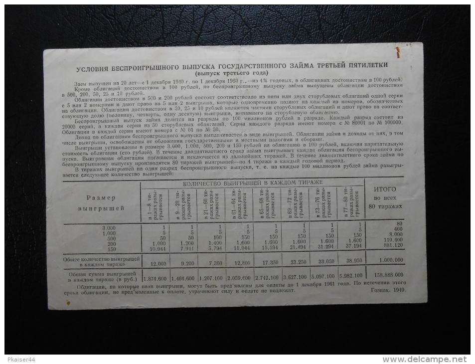 Sowjetunion 25 Rubel - Banknote 1940 - Russie