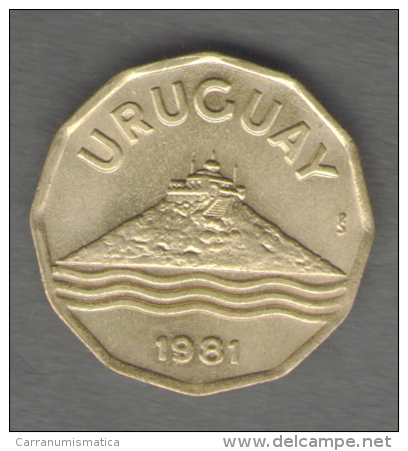 URUGUAY  20 CENTESIMOS 1981 - Uruguay