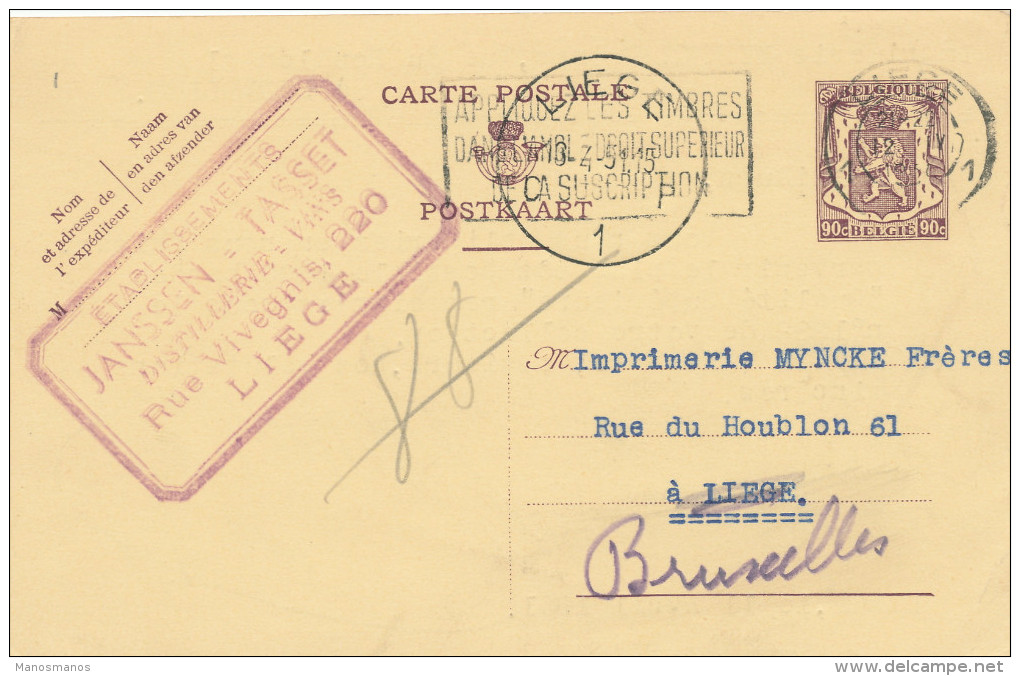933/22 - DISTILLERIE VINS BELGIQUE - Entier Postal LIEGE 1951 - Cachet Distillerie Vins Ets Janssen -Tasset - Vins & Alcools