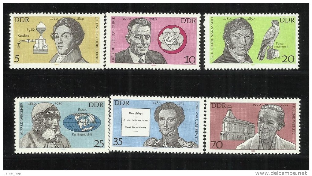 German Democratic Republic 1980 Famous Germans MNH - Unused Stamps