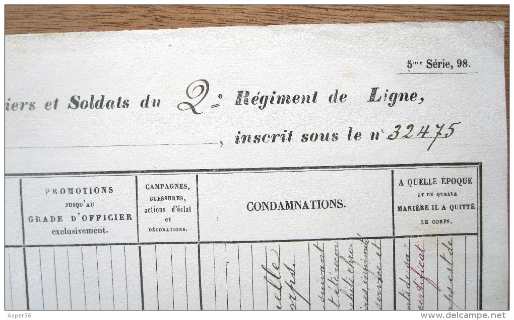 2me Régiment De Ligne, Soldat Pierre Leclercq, Né à Hornu En 1849 - Autres & Non Classés