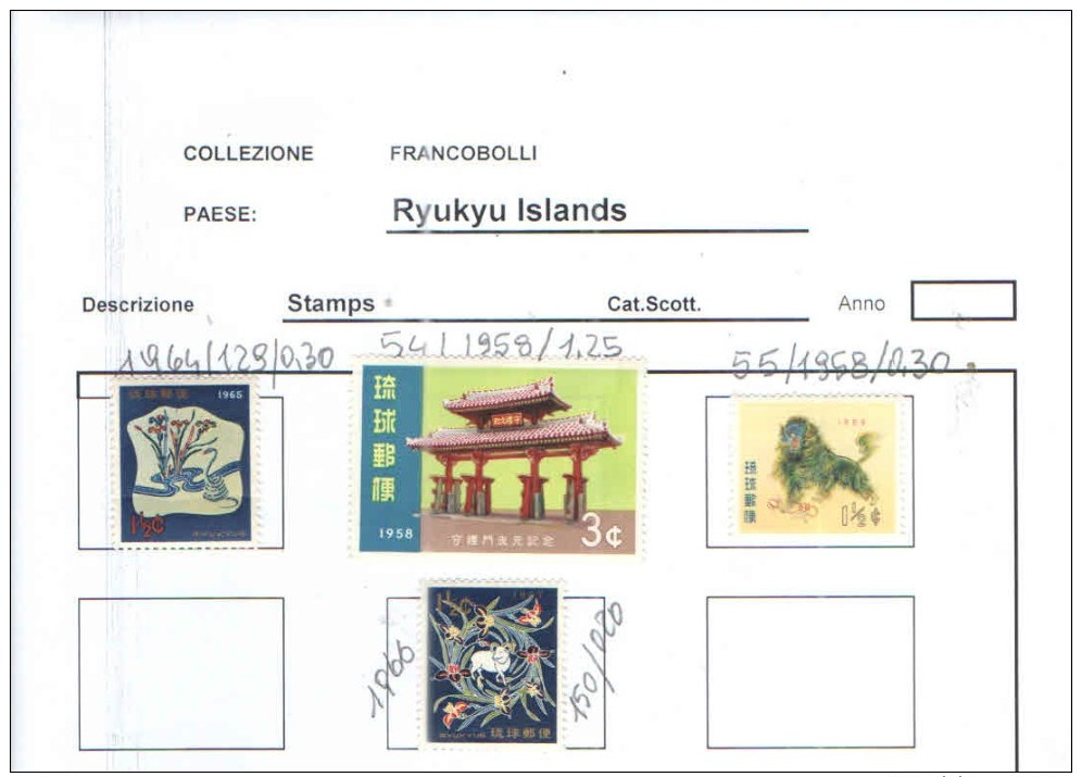 Ryukyu Stamps 1958/64 See Ascan - Ryukyu Islands