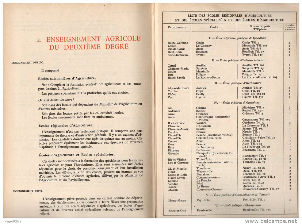 440H) AGRICULTURE - TERRE MODERNE RENAULT 1950 - 415 PAGES - 24cmX16cm environ