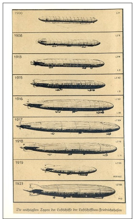 ORIGINAL NEWSPAPER PHOTO FROM ´DEUTSCHE FLUGILLUSTRIERTE´ 1933 * ZEPPELIN LZ1 DIFFERENT TYPES - Documents Historiques