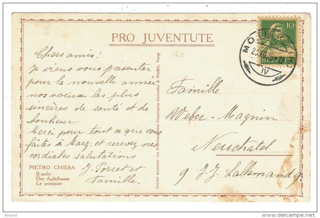 Suisse /Schweiz/Svizzera/Switzerland/ Carte Pro-Juventute Cachet Du 23.12.1925 - Lettres & Documents