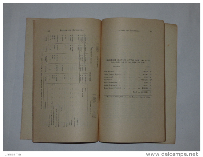 Federated Malay States Manual Of Statistics 1906 Published By Authority - 1900-1949