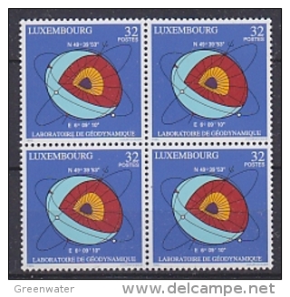 Luxemburg 1995 Laboratoire De Geodynamique 1v Bl Of 4 ** Mnh (18259) - Nuevos