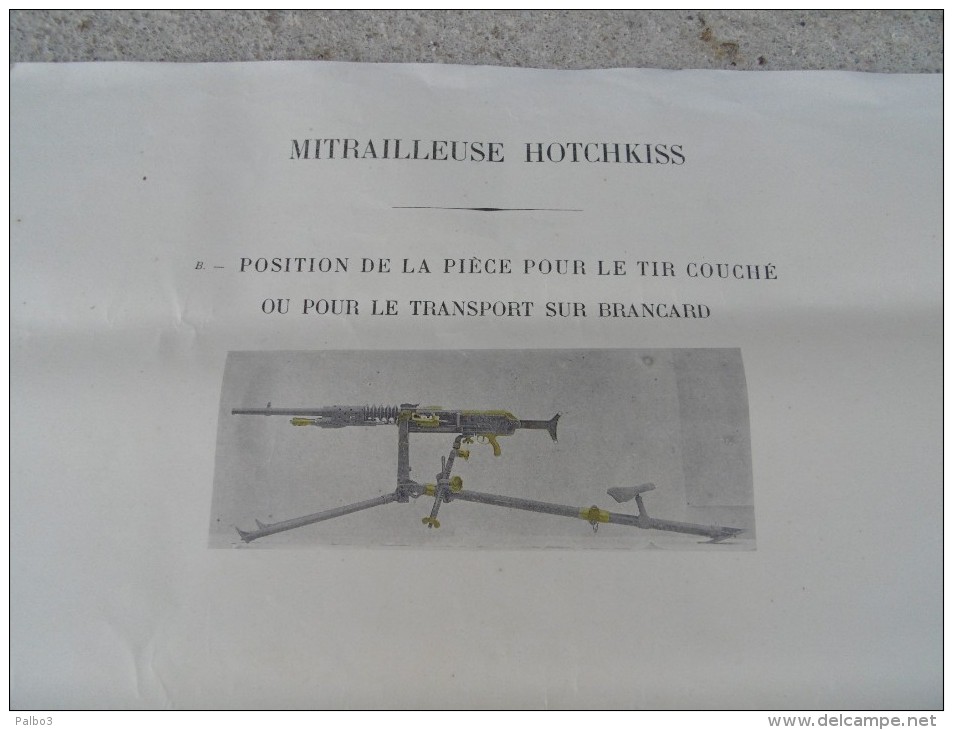 Rare Affiche Mitrailleuse HOTCHKISS Position De Tir - Armes Neutralisées