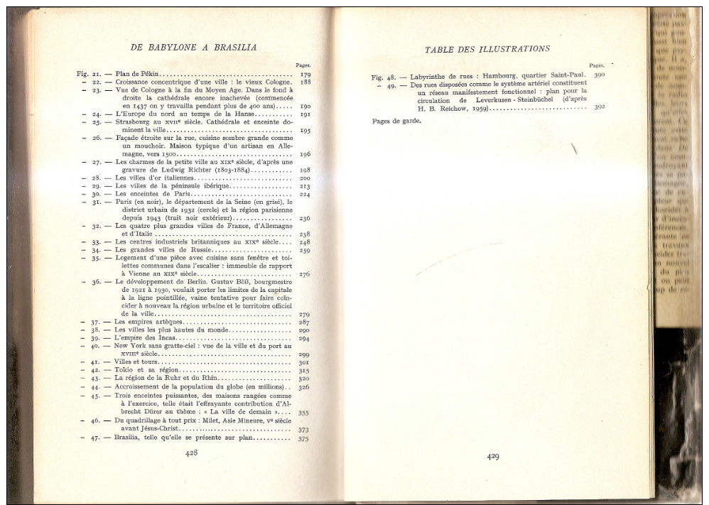 De Babylone à Brasilia-architecture-grosse Doc-tres Tres Illustré - Autres & Non Classés