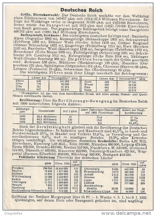 DEUTSCHES REICH In 52 BLÄTTERN MIT TEXTDETAILS 1934  #DOP - Ostpreussen