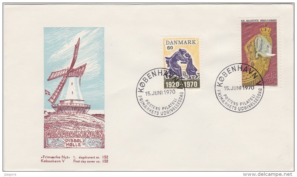 POLITICS HISTORY WW1  + NAVAL MUSEUM  DENMARK 1970 MI 496 497 FDC Slania Engraved - Guerre Mondiale (Première)