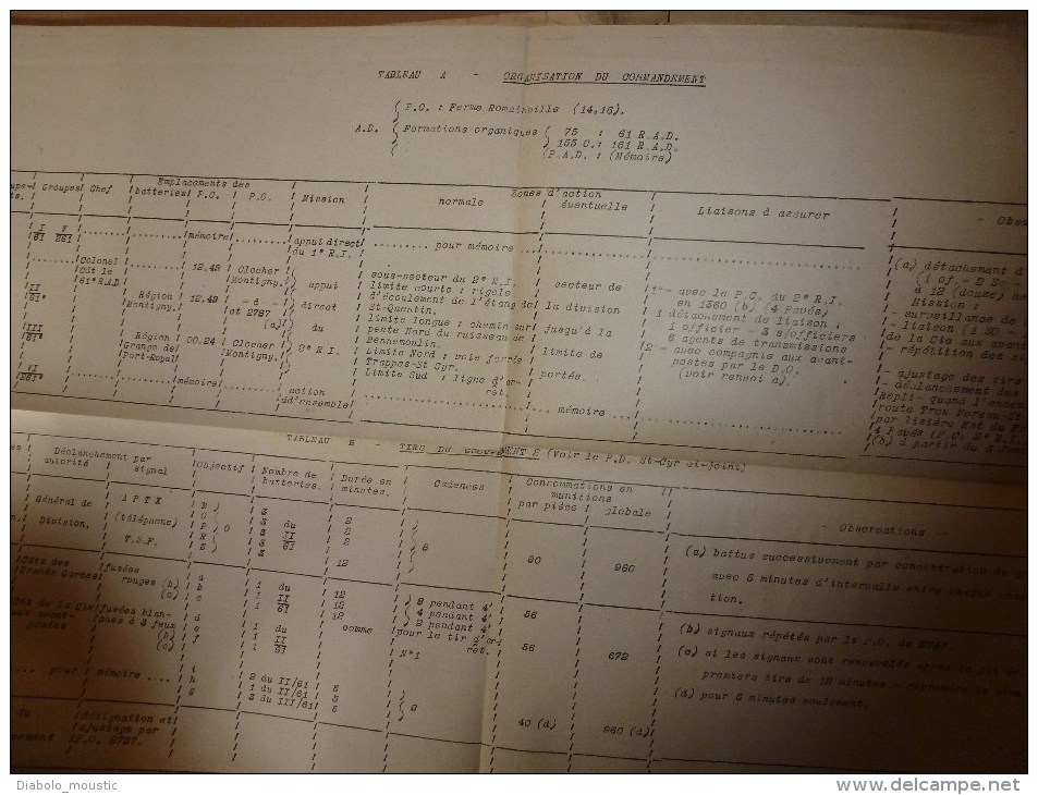 1926 Ecole Militaire De Saint-Cyr:   Encadrement (thèmes Offensifs) - French