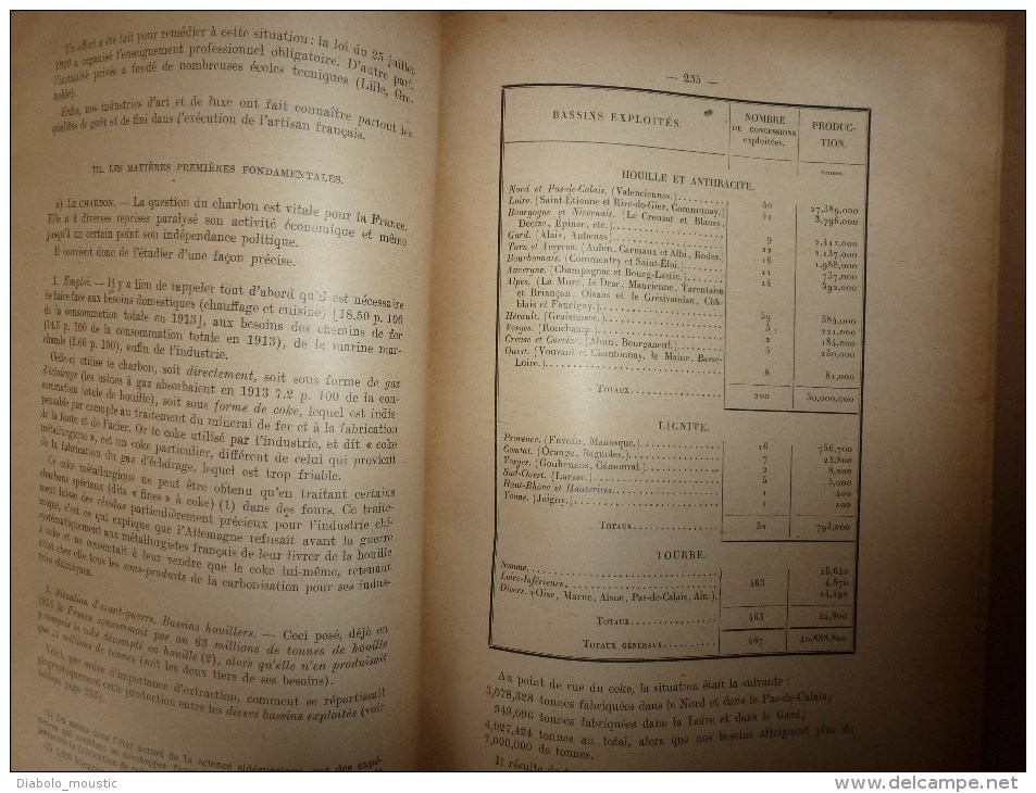 1926 Ecole militaire de Saint-Cyr:GEOGRAPHIE Gle et humaine au point de vue militaire liée à la puissance d'une NATION